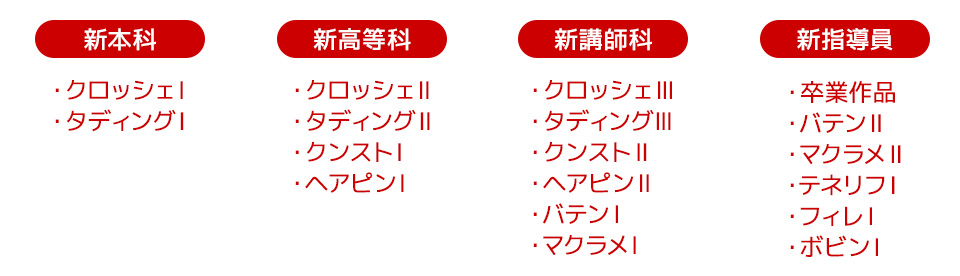 各コースで学ぶ編み方