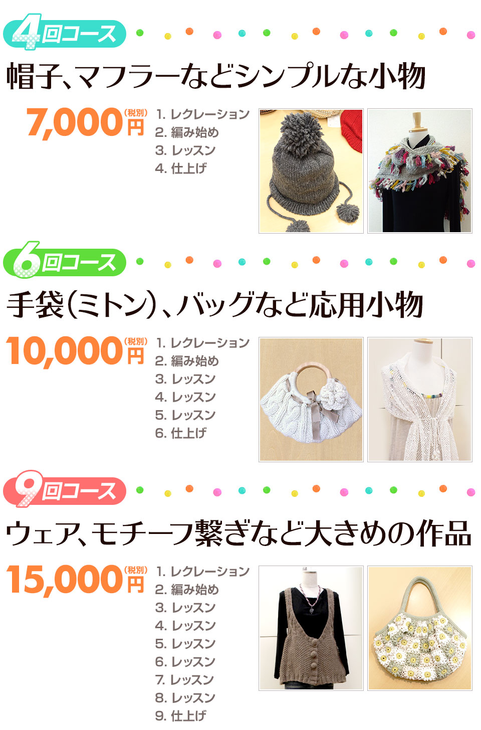 回数ごとのおすすめ作品